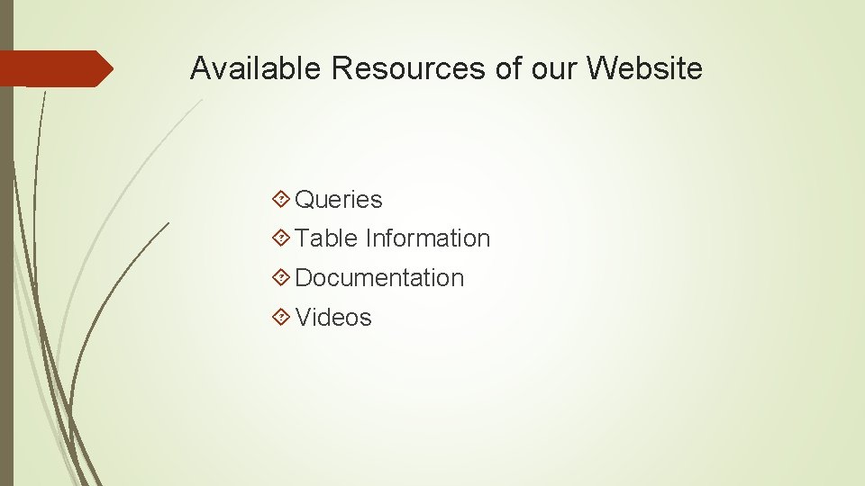 Available Resources of our Website Queries Table Information Documentation Videos 