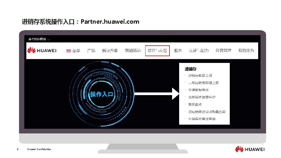 进销存系统操作入口：Partner. huawei. com 操作入口 5 Huawei Confidential 