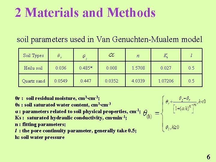 2 Materials and Methods soil parameters used in Van Genuchten-Mualem model Soil Types n