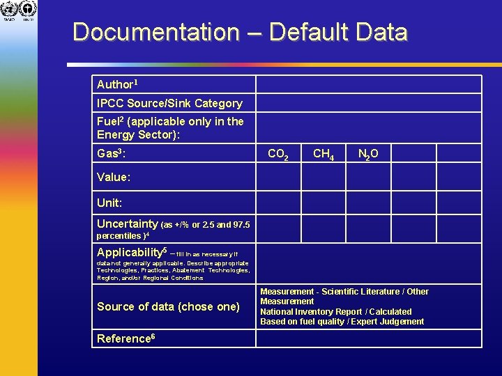 Documentation – Default Data Author 1 IPCC Source/Sink Category Fuel 2 (applicable only in