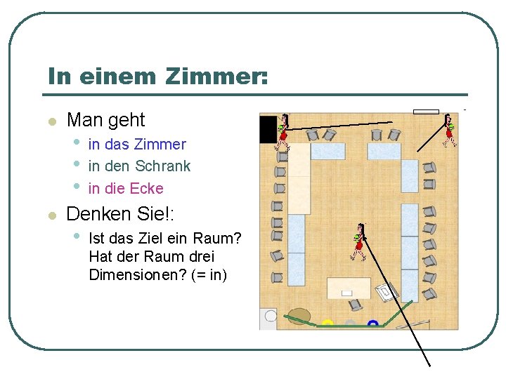 In einem Zimmer: l l Man geht • • • in das Zimmer in