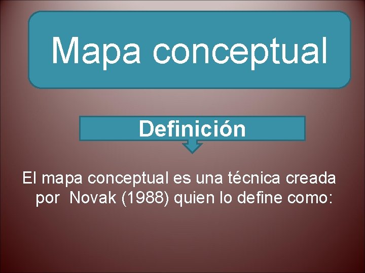 Mapa conceptual Definición El mapa conceptual es una técnica creada por Novak (1988) quien