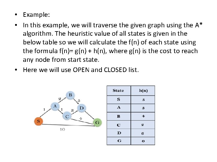  • Example: • In this example, we will traverse the given graph using