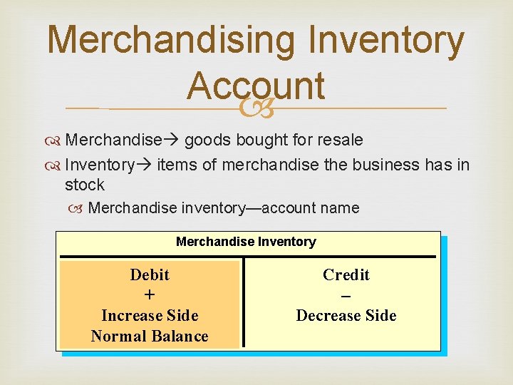 Merchandising Inventory Account Merchandise goods bought for resale Inventory items of merchandise the business