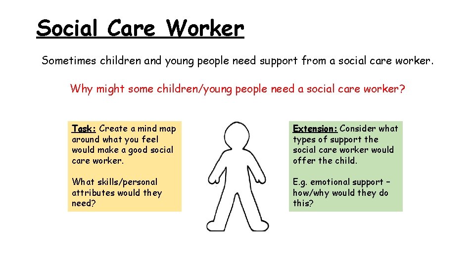 Social Care Worker Sometimes children and young people need support from a social care