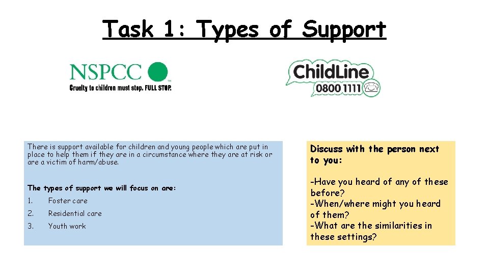 Task 1: Types of Support There is support available for children and young people