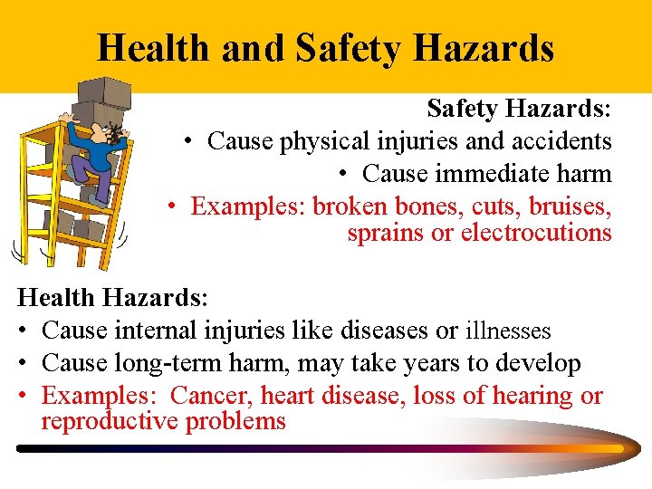 Health and Safety Hazards: • Cause physical injuries and accidents • Cause immediate harm