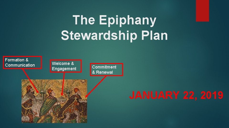 The Epiphany Stewardship Plan Formation & Communication Welcome & Engagement Commitment & Renewal JANUARY