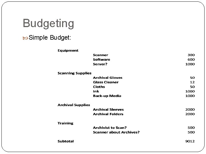 Budgeting Simple Budget: 