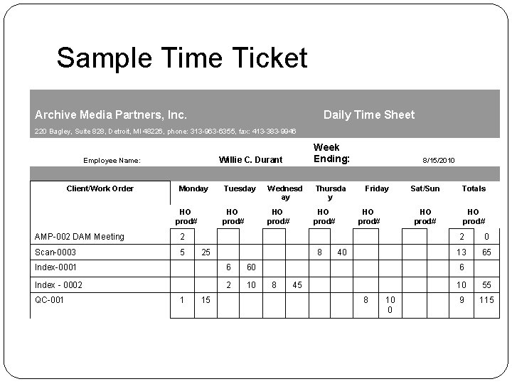 Sample Time Ticket Archive Media Partners, Inc. Daily Time Sheet 220 Bagley, Suite 828,