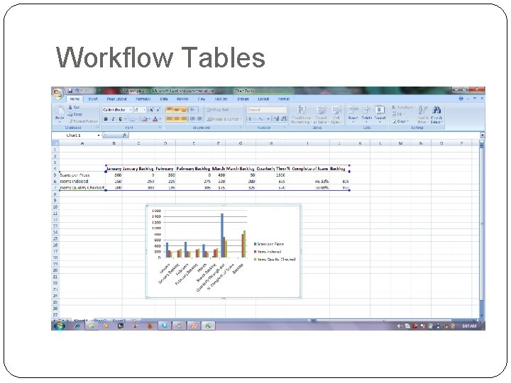 Workflow Tables 