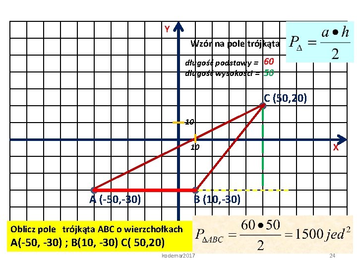 Y Wzór na pole trójkąta długość podstawy = 60 długość wysokości = 50 C