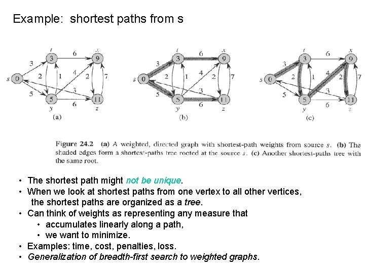Example: shortest paths from s • The shortest path might not be unique. •
