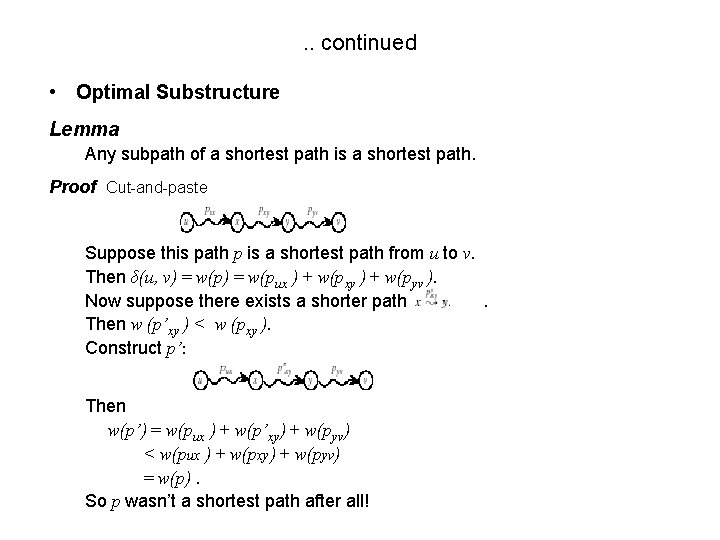 . . continued • Optimal Substructure Lemma Any subpath of a shortest path is
