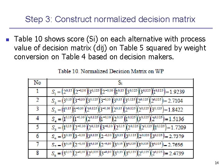 Step 3: Construct normalized decision matrix n Table 10 shows score (Si) on each