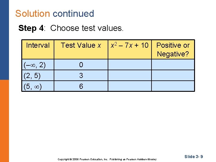 Solution continued Step 4: Choose test values. Interval (– , 2) (2, 5) (5,