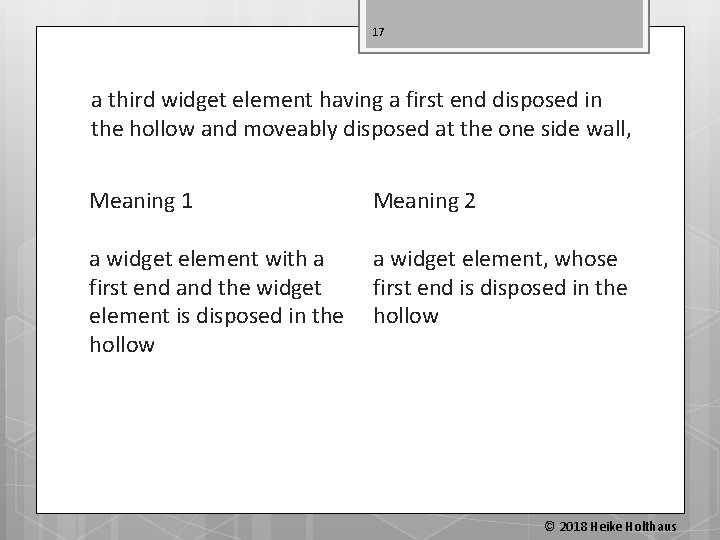 17 a third widget element having a first end disposed in the hollow and