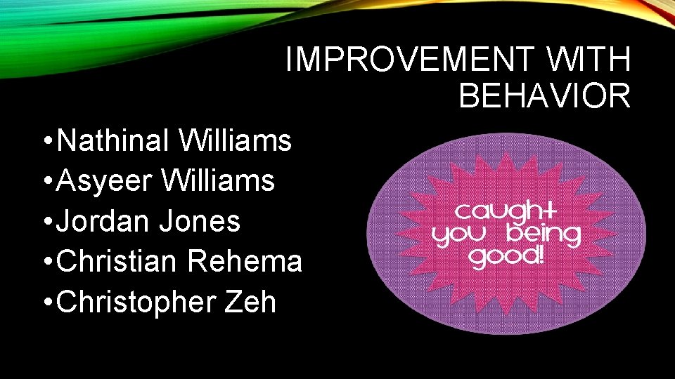 IMPROVEMENT WITH BEHAVIOR • Nathinal Williams • Asyeer Williams • Jordan Jones • Christian