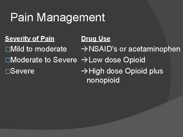 Pain Management Severity of Pain Drug Use NSAID’s or acetaminophen to moderate �Moderate to Pain Management Severity of Pain Drug Use NSAID’s or acetaminophen to moderate �Moderate to