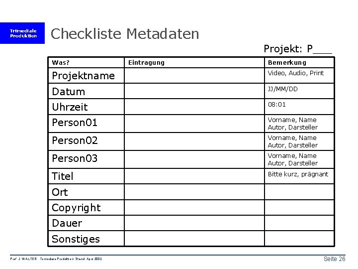 Trimediale Produktion Checkliste Metadaten Projekt: P___ Was? Eintragung Bemerkung Projektname Video, Audio, Print Datum
