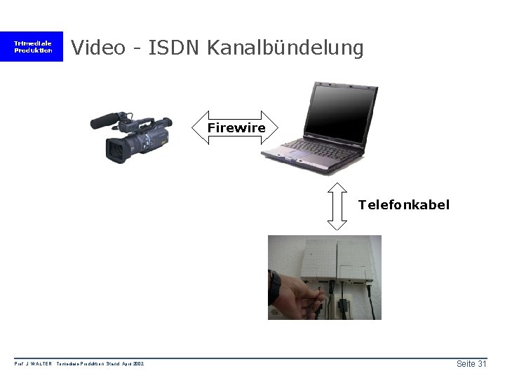 Trimediale Produktion Video - ISDN Kanalbündelung Firewire Telefonkabel Prof. J. WALTER Trimediale Produktion Stand: