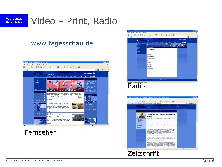 Trimediale Produktion Video – Print, Radio www. tagesschau. de Radio Fernsehen Zeitschrift Prof. J.