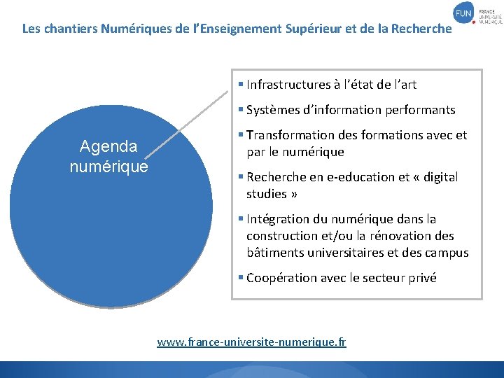 Les chantiers Numériques de l’Enseignement Supérieur et de la Recherche § Infrastructures à l’état