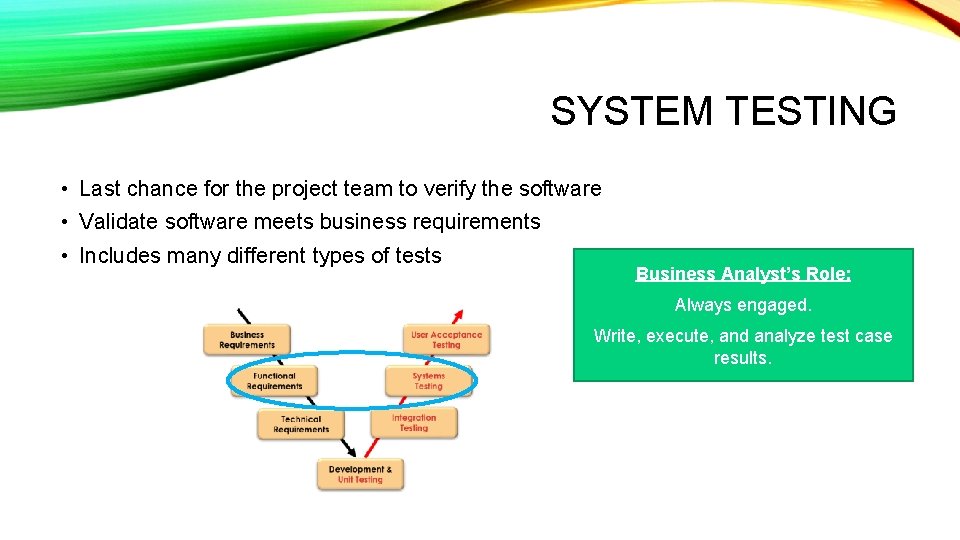SYSTEM TESTING • Last chance for the project team to verify the software •