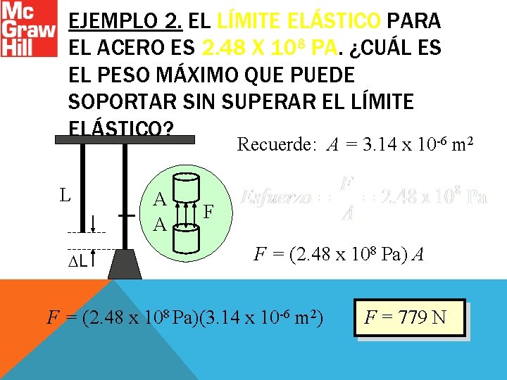 EJEMPLO 2. EL LÍMITE ELÁSTICO PARA EL ACERO ES 2. 48 X 108 PA.
