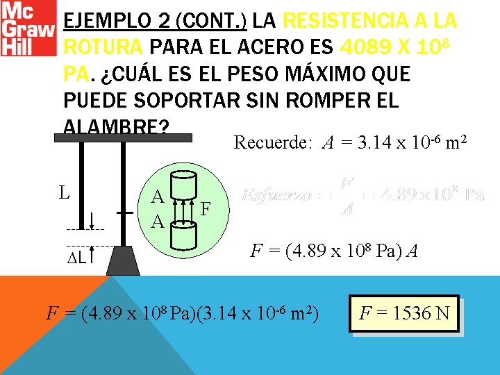 EJEMPLO 2 (CONT. ) LA RESISTENCIA A LA ROTURA PARA EL ACERO ES 4089