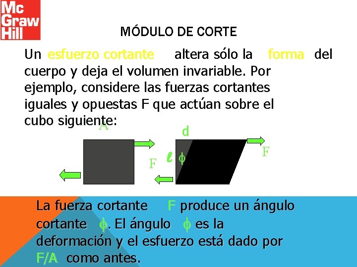 MÓDULO DE CORTE Un esfuerzo cortante altera sólo la forma del cuerpo y deja