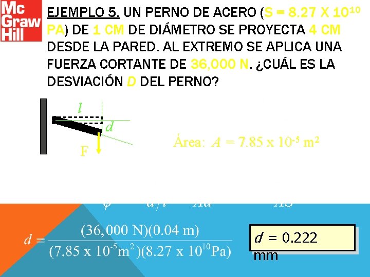 EJEMPLO 5. UN PERNO DE ACERO (S = 8. 27 X 1010 PA) DE