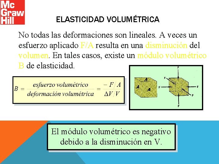 ELASTICIDAD VOLUMÉTRICA No todas las deformaciones son lineales. A veces un esfuerzo aplicado F/A