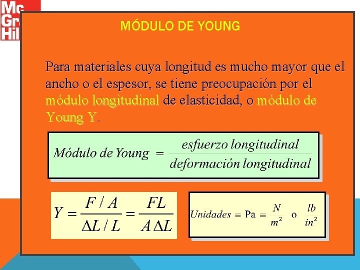 MÓDULO DE YOUNG Para materiales cuya longitud es mucho mayor que el ancho o