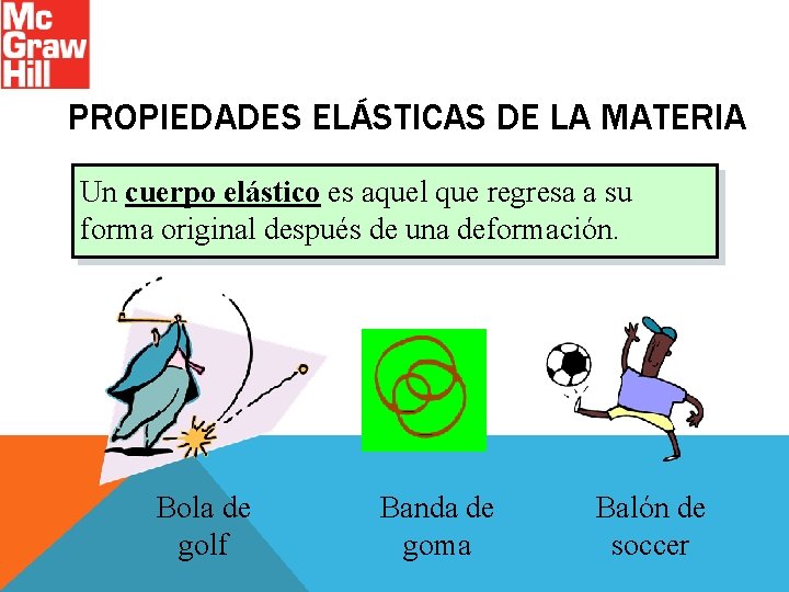 PROPIEDADES ELÁSTICAS DE LA MATERIA Un cuerpo elástico es aquel que regresa a su