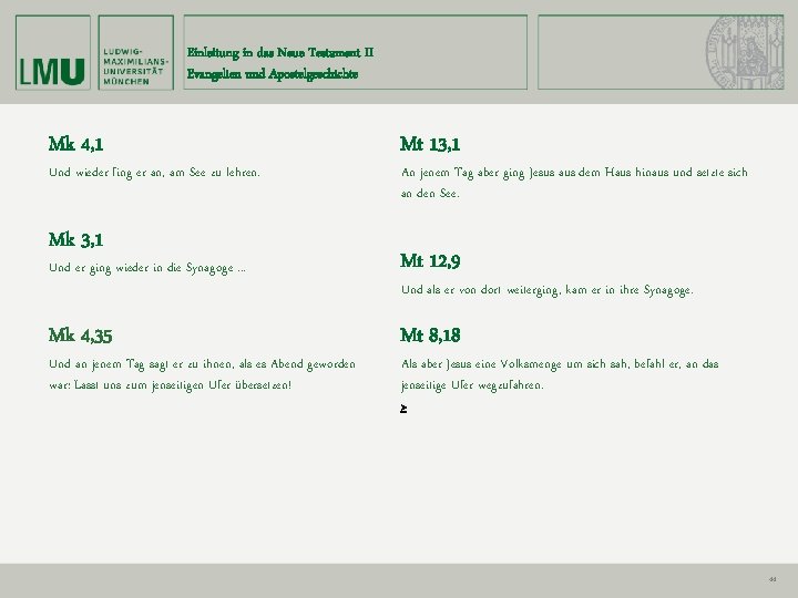 Einleitung in das Neue Testament II Evangelien und Apostelgeschichte Mk 4, 1 Und wieder