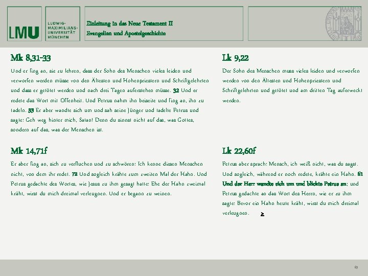 Einleitung in das Neue Testament II Evangelien und Apostelgeschichte Mk 8, 31 -33 Lk