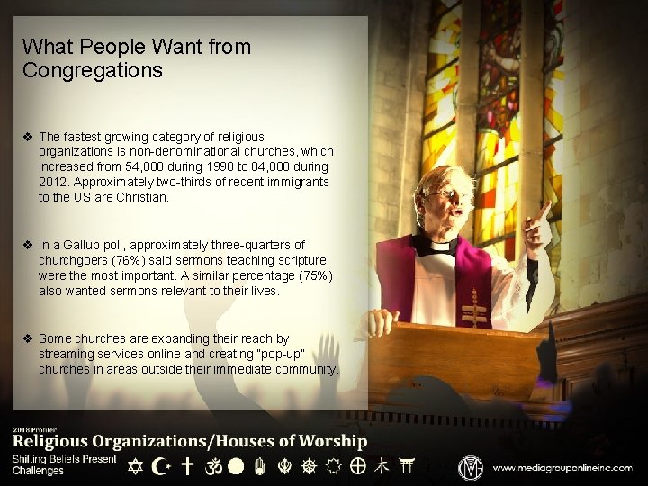 Re3ligious Examples The State of Religious Beliefs in the US