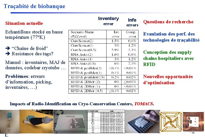 Traçabité de biobanque Situation actuelle Echantillons stocké en basse température (77°K) “Chaîne de froid”