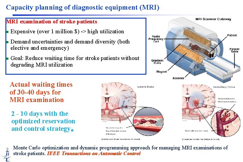 Capacity planning of diagnostic equipment (MRI) MRI examination of stroke patients n n n