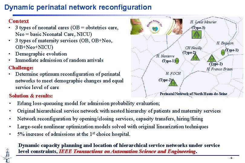 Dynamic perinatal network reconfiguration Context • 3 types of neonatal cares (OB = obstetrics