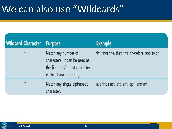 We can also use “Wildcards” 2/5/2022 20 