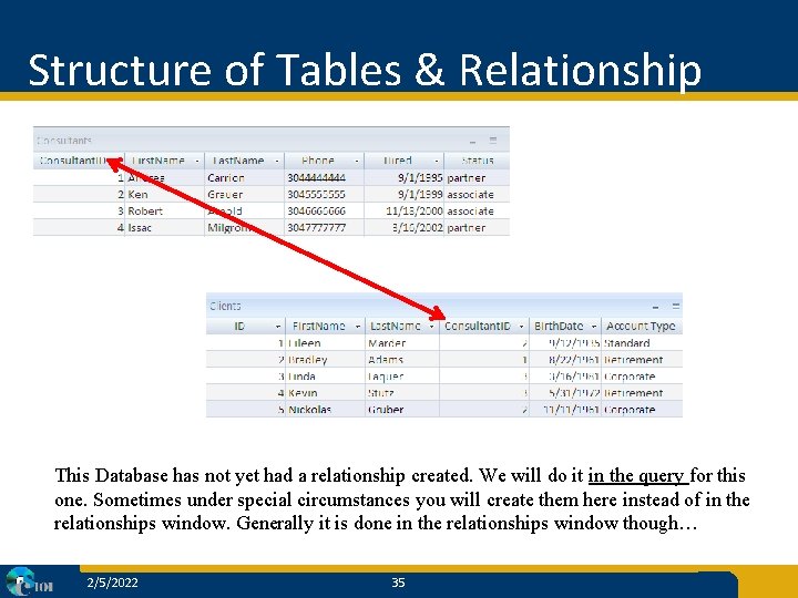 Structure of Tables & Relationship This Database has not yet had a relationship created.