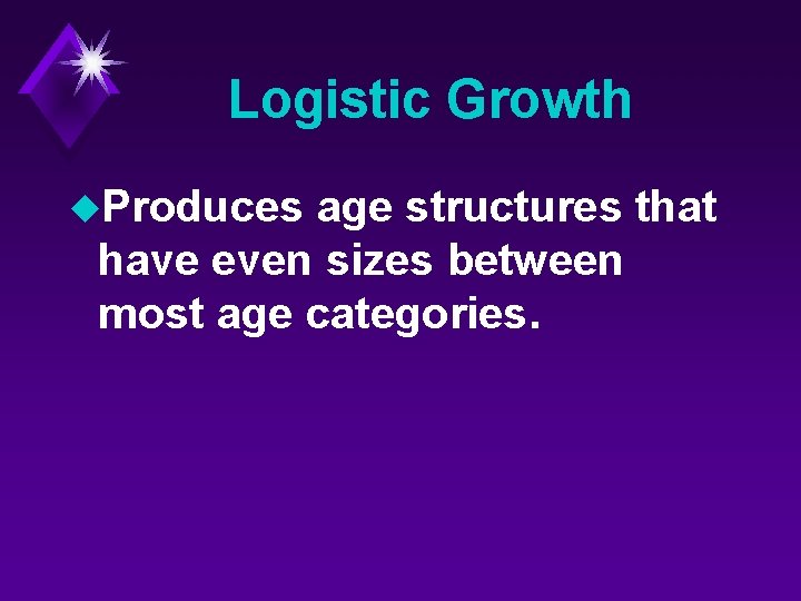 Logistic Growth u. Produces age structures that have even sizes between most age categories.