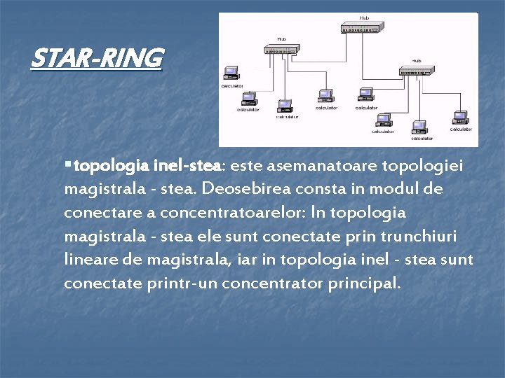 STAR-RING §topologia inel-stea: este asemanatoare topologiei magistrala - stea. Deosebirea consta in modul de