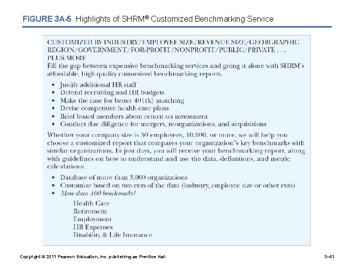 FIGURE 3 A-5 Highlights of SHRM® Customized Benchmarking Service Copyright © 2011 Pearson Education,