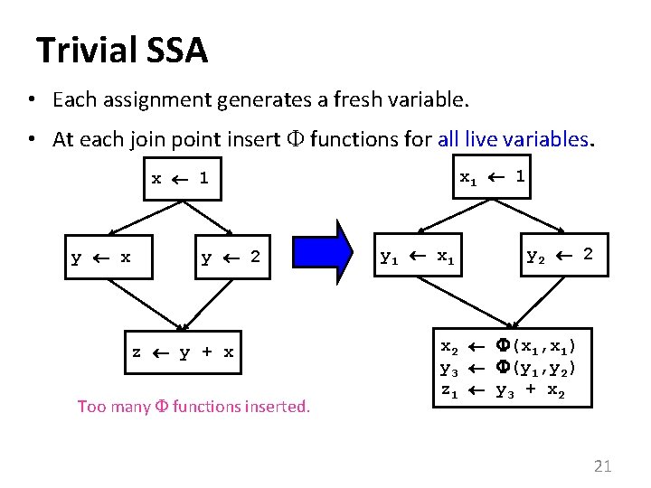 Trivial SSA • Each assignment generates a fresh variable. • At each join point