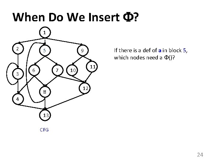 When Do We Insert ? 1 2 3 5 6 7 8 If there