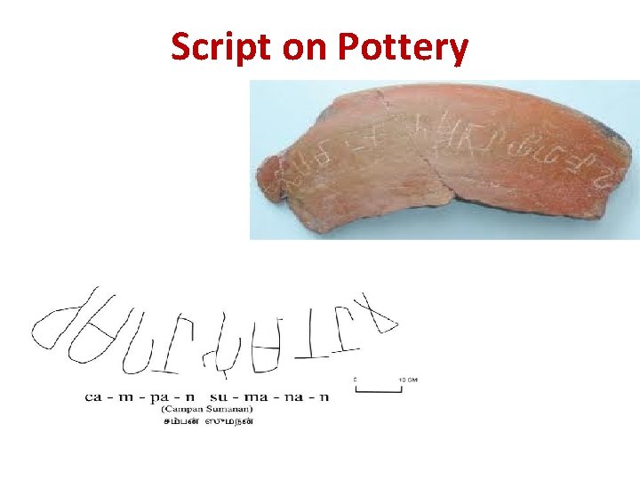 Script on Pottery 