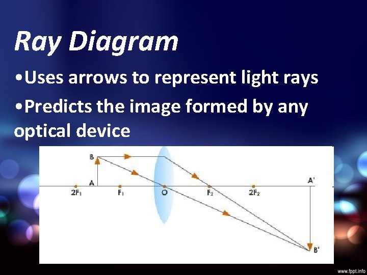 Ray Diagram • Uses arrows to represent light rays • Predicts the image formed
